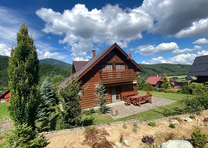 Snowland شاليه *